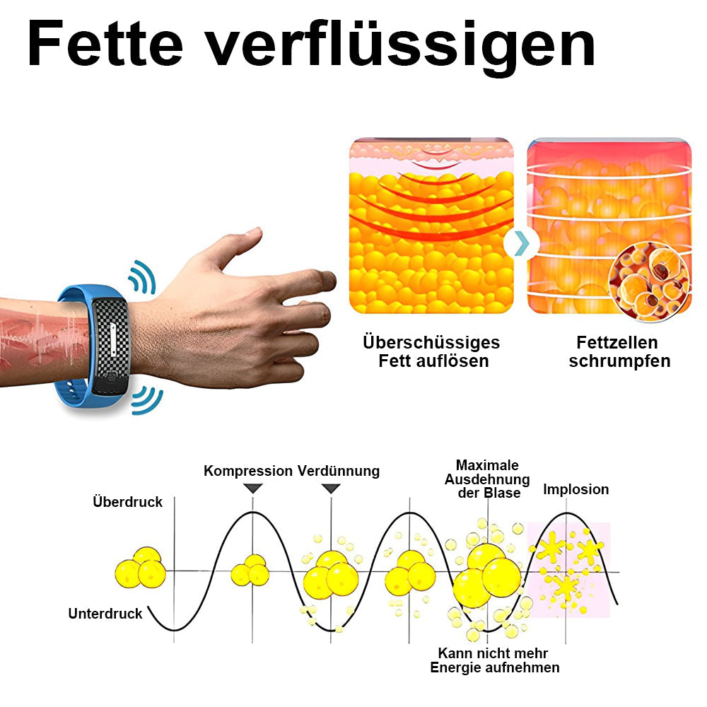 💪 2024's Neuestes SlimPulse™ UltraSonic Fettverbrennungs- und Entgiftungsarmband - Energieausgleich 🎁 (Zeitlich begrenzter Rabatt + ärztliche Empfehlung)