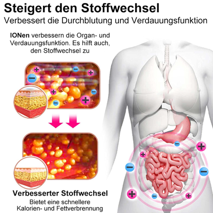 🏆🏆Kaala 2024 Neu Keramische Eis-Ionen-Faser-Reparaturformer-Unterhose👨‍⚕️DGE-Empfehlungen