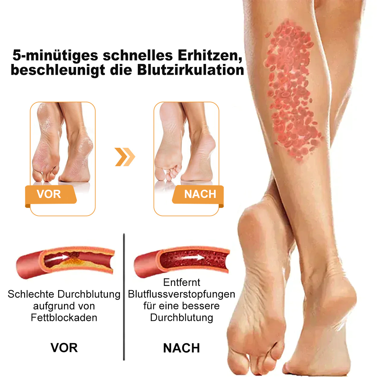 Voilaist™ Bienenlymphatischer Drainage- & schlankender Fußbad-Körner (Für alle lymphatischen Probleme und Ödeme)-Empfehlung des Arztes